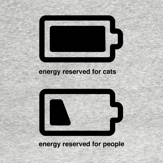 Energy Reserves by The Creative Introvert